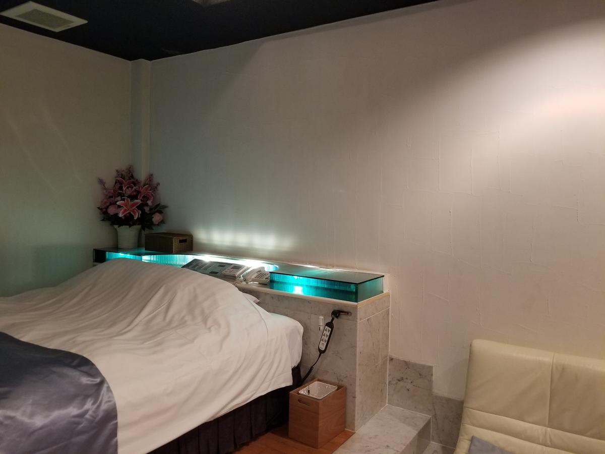 โรงแรมมิราโนะ - สำหรับผู้ใหญ่เท่านั้น 2*